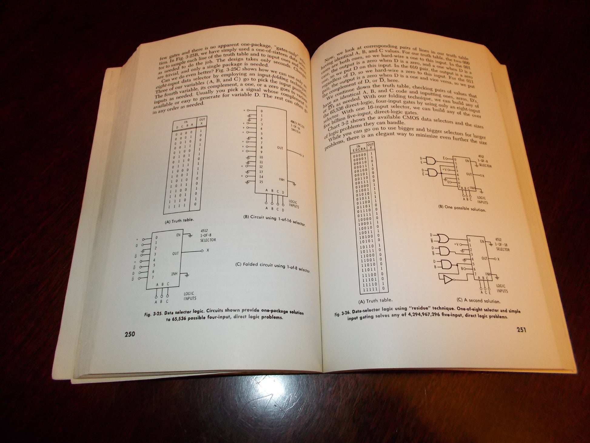 Cmos Cookbook