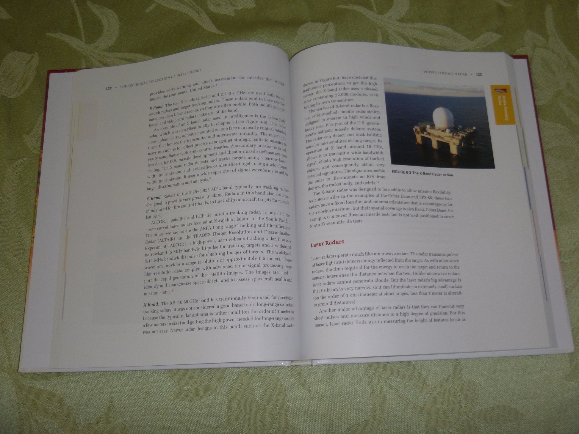 The Technical Collection of Intelligence
