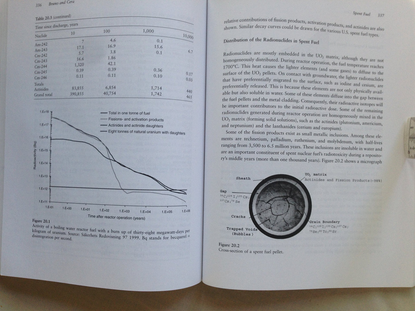 Uncertainty Underground: Yucca Mountain And the Nation's Hig