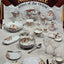 Noritake : Jewel of the Orient, With Price Guide