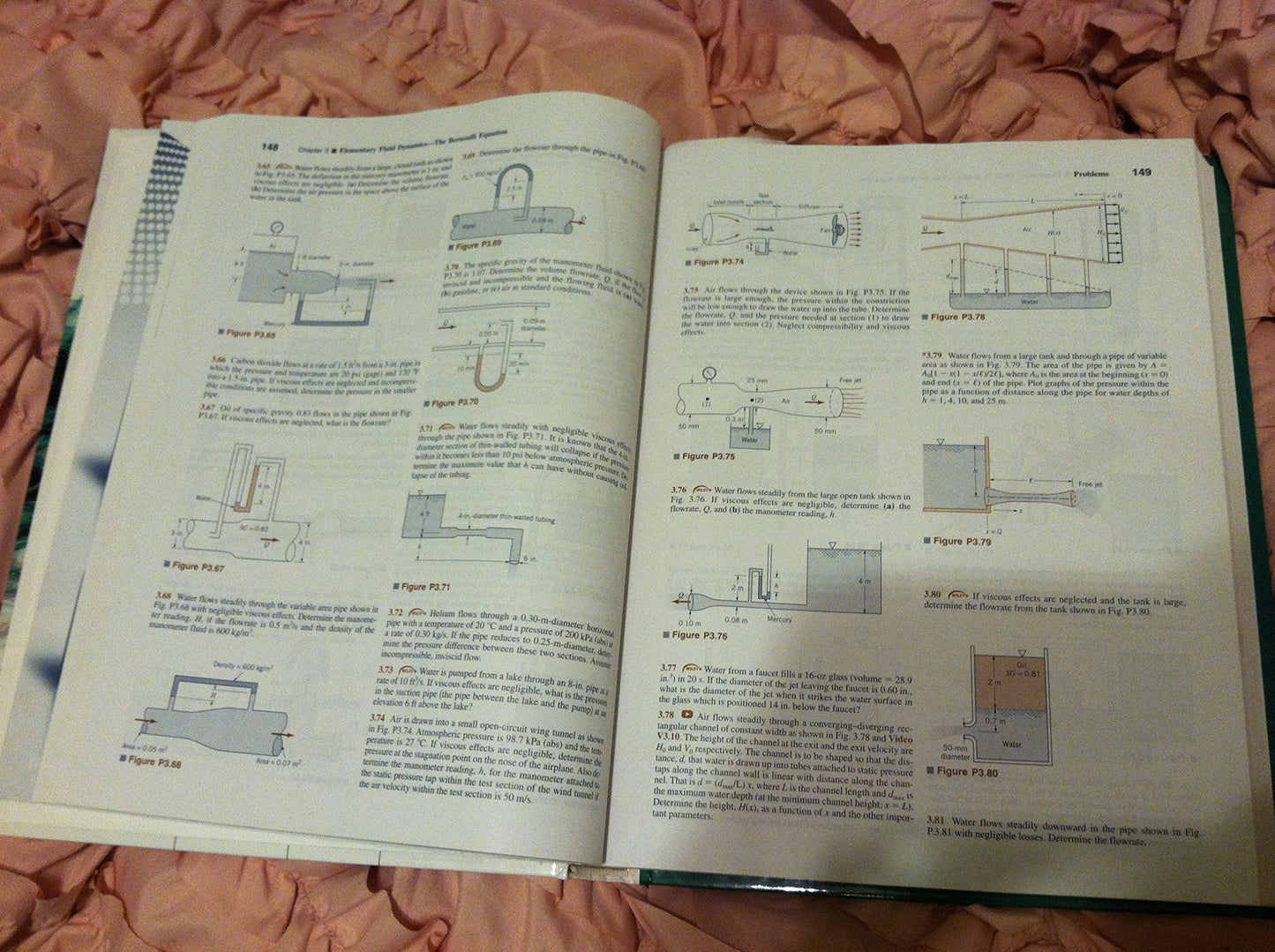 Fundamentals of Fluid Mechanics