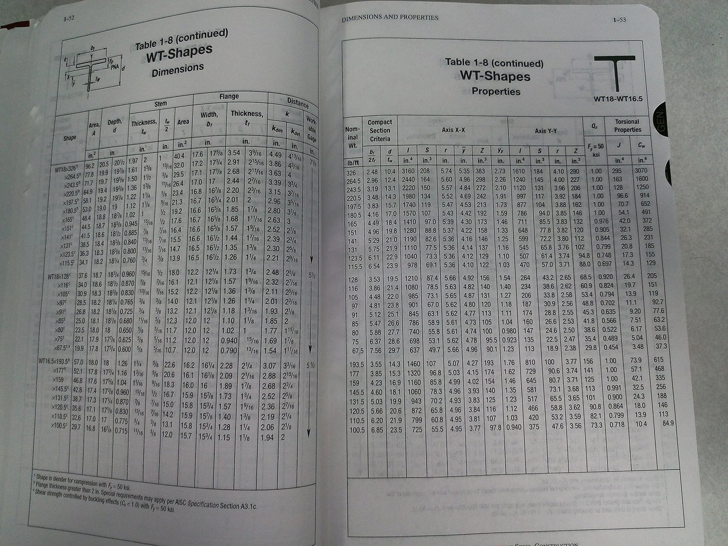 Steel Construction Manual