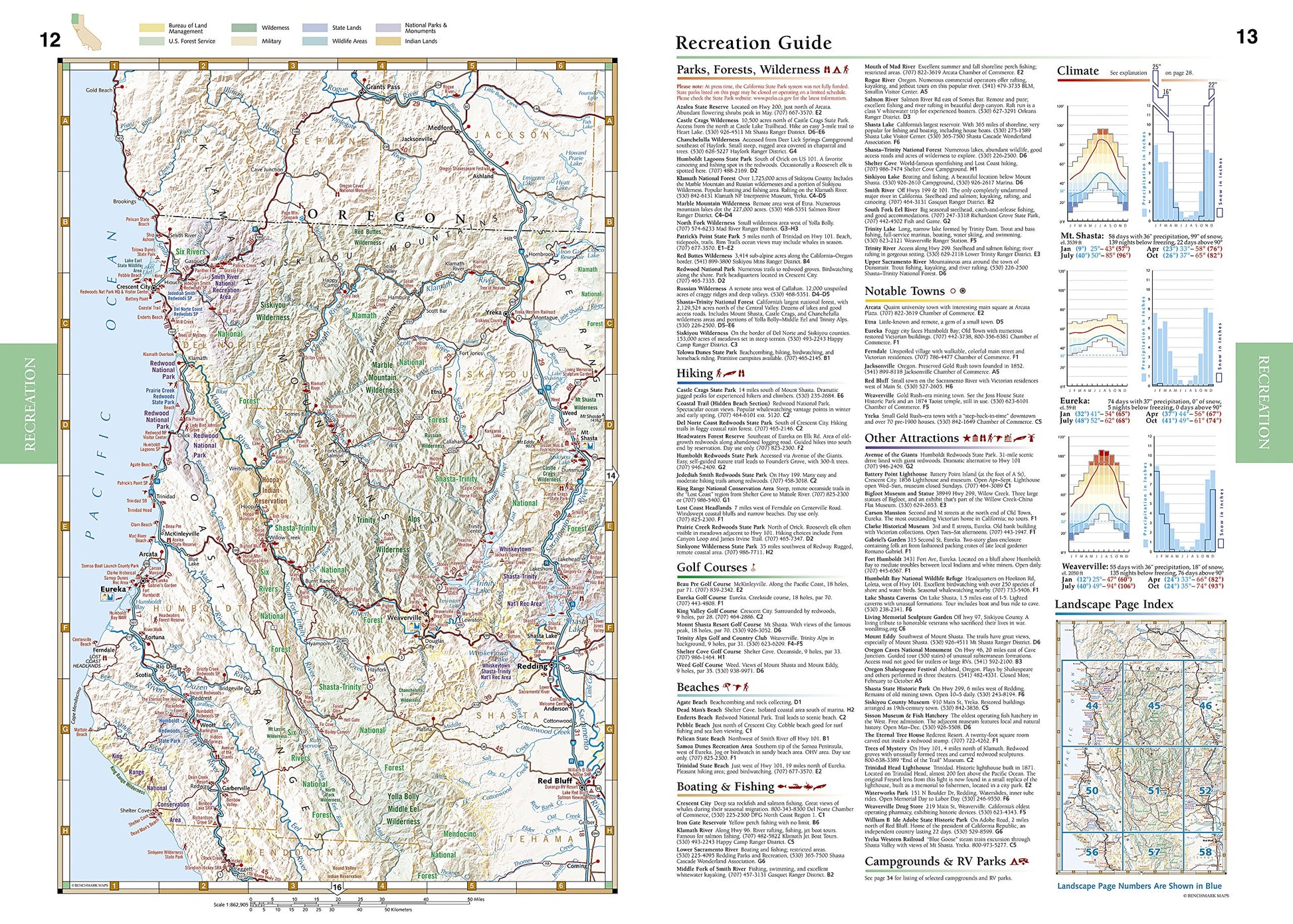 Benchmark California Road & Recreation Atlas