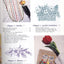 Ribbon Embroidery by Machine