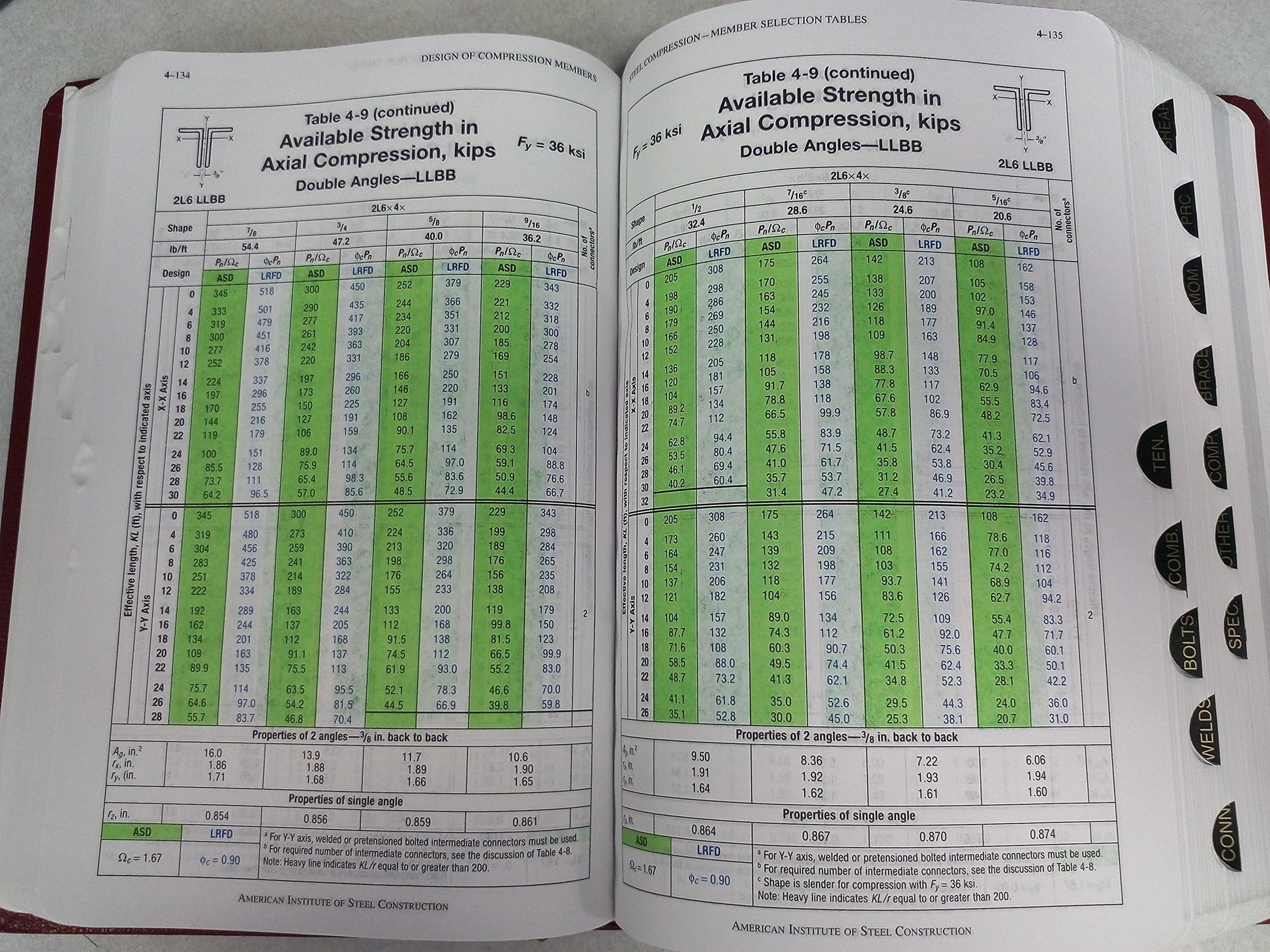 Steel Construction Manual