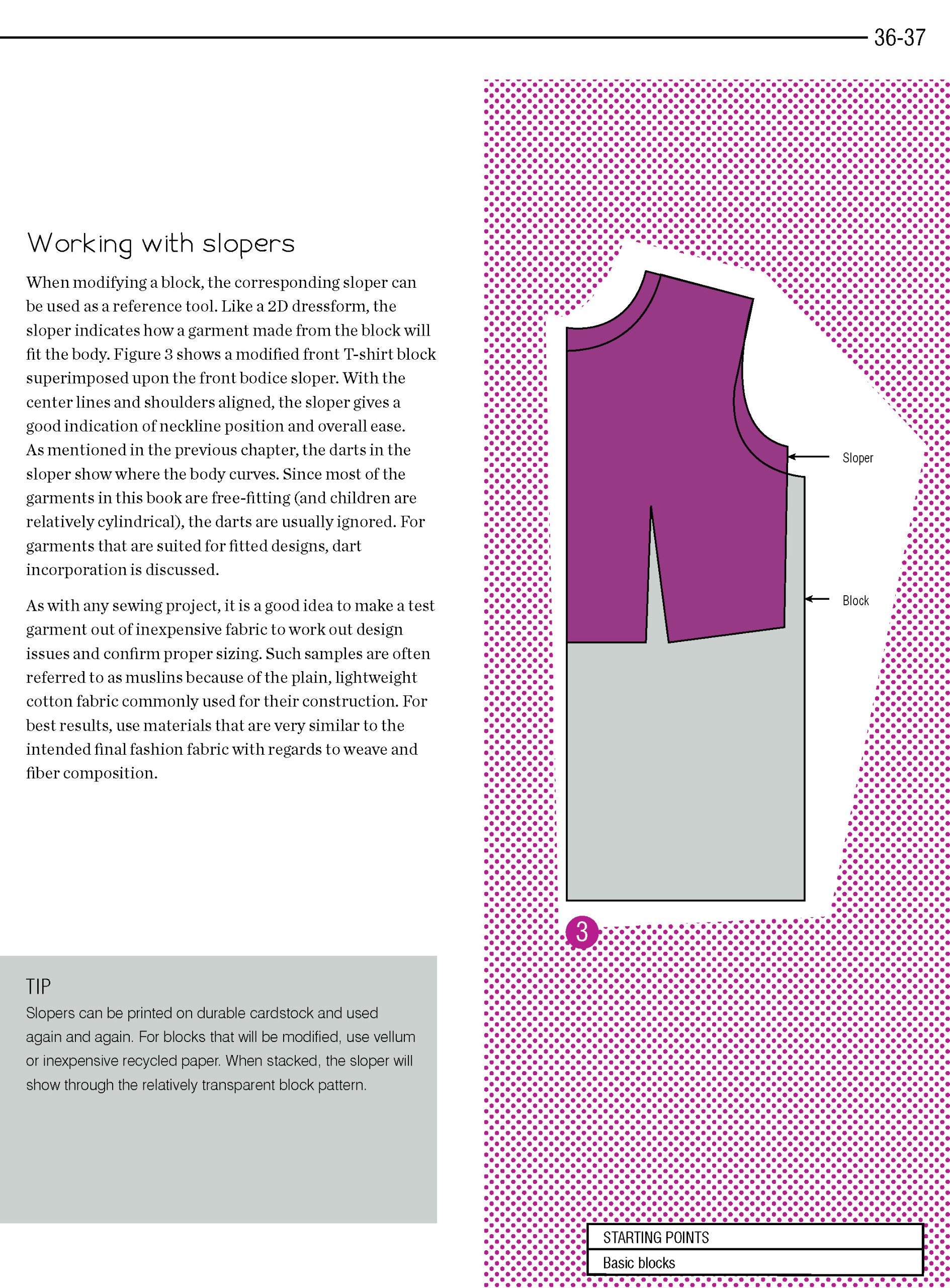 Pattern Making for Kids' Clothes: All You Need to Know About Designing, Adapting, and Customizing Sewing Patterns for Children's Clothing