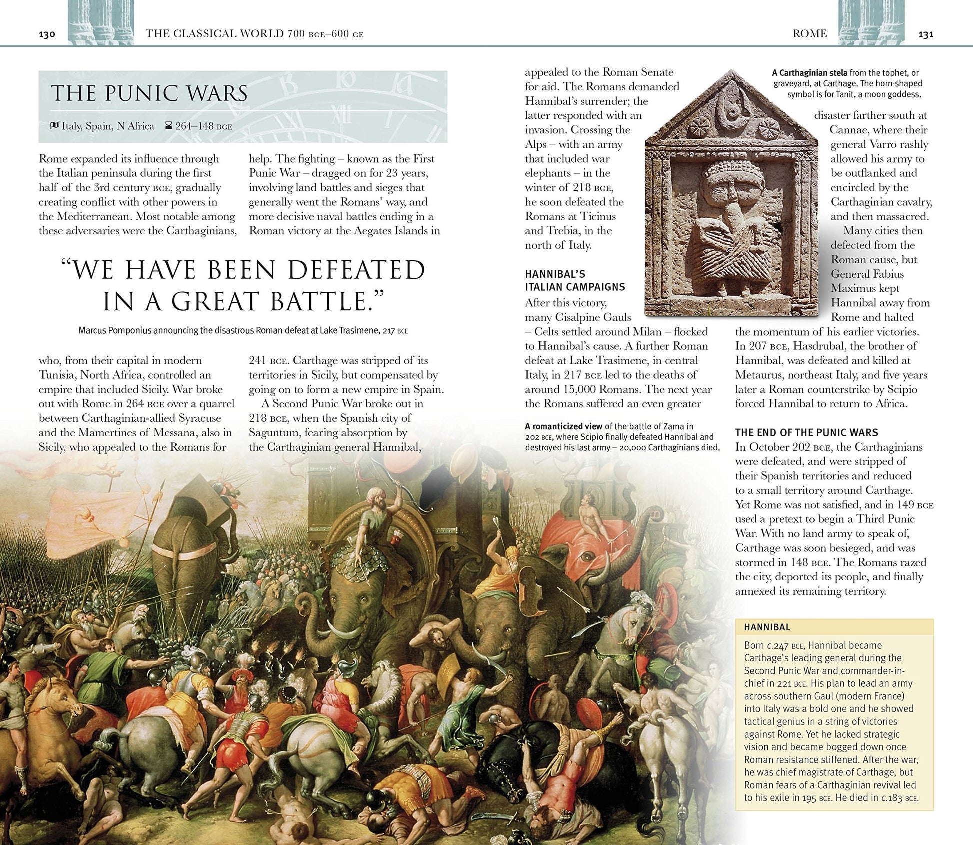 World History (Eyewitness Companions)