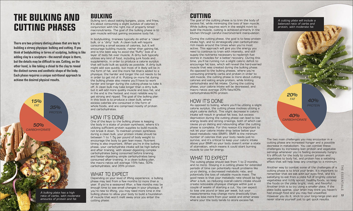 The Bodybuilder's Kitchen: 100 Muscle-Building, Fat Burning Recipes
