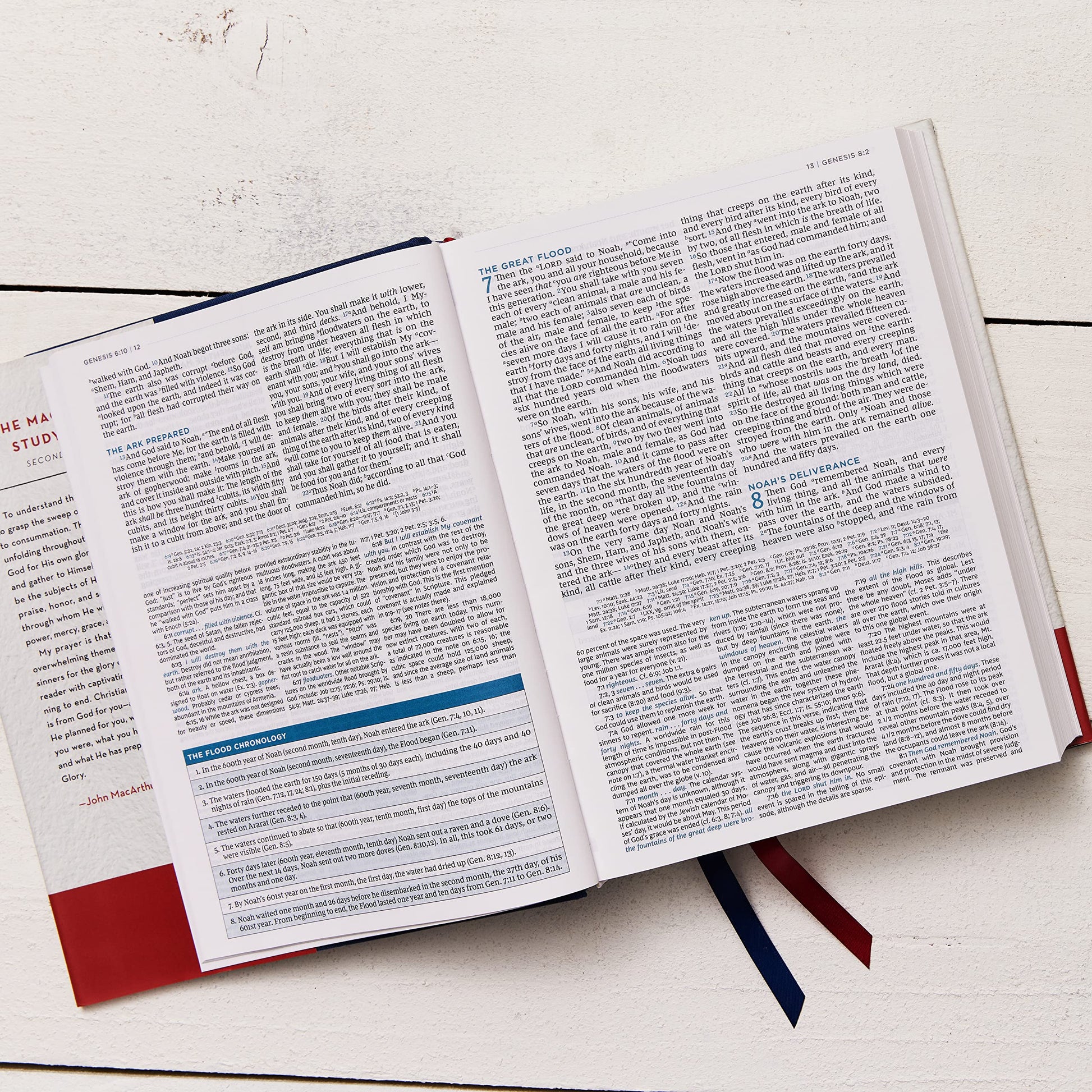 NKJV, MacArthur Study Bible, Blue Cloth over Board, Comfort Print: Unleashing God's Truth One Verse at a Time (Holy Bible, New King James Version)