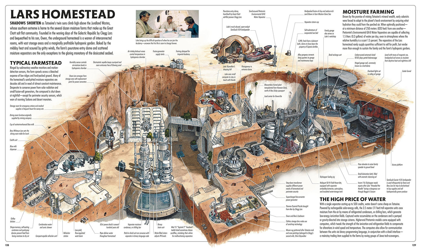 Star Wars: Complete Locations