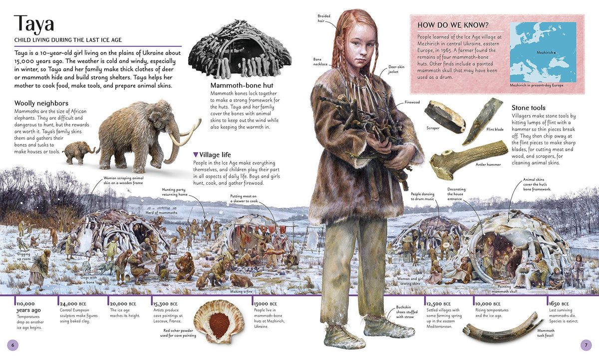 A Child Through Time: The Book of Children's History (DK Panorama)