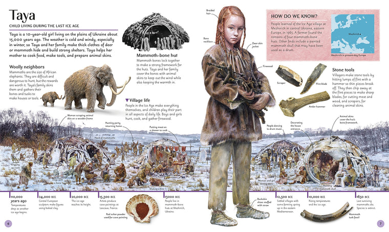 A Child Through Time: The Book of Children's History (DK Panorama) — back cover