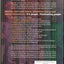 131 Christians Everyone Should Know (Holman Reference)