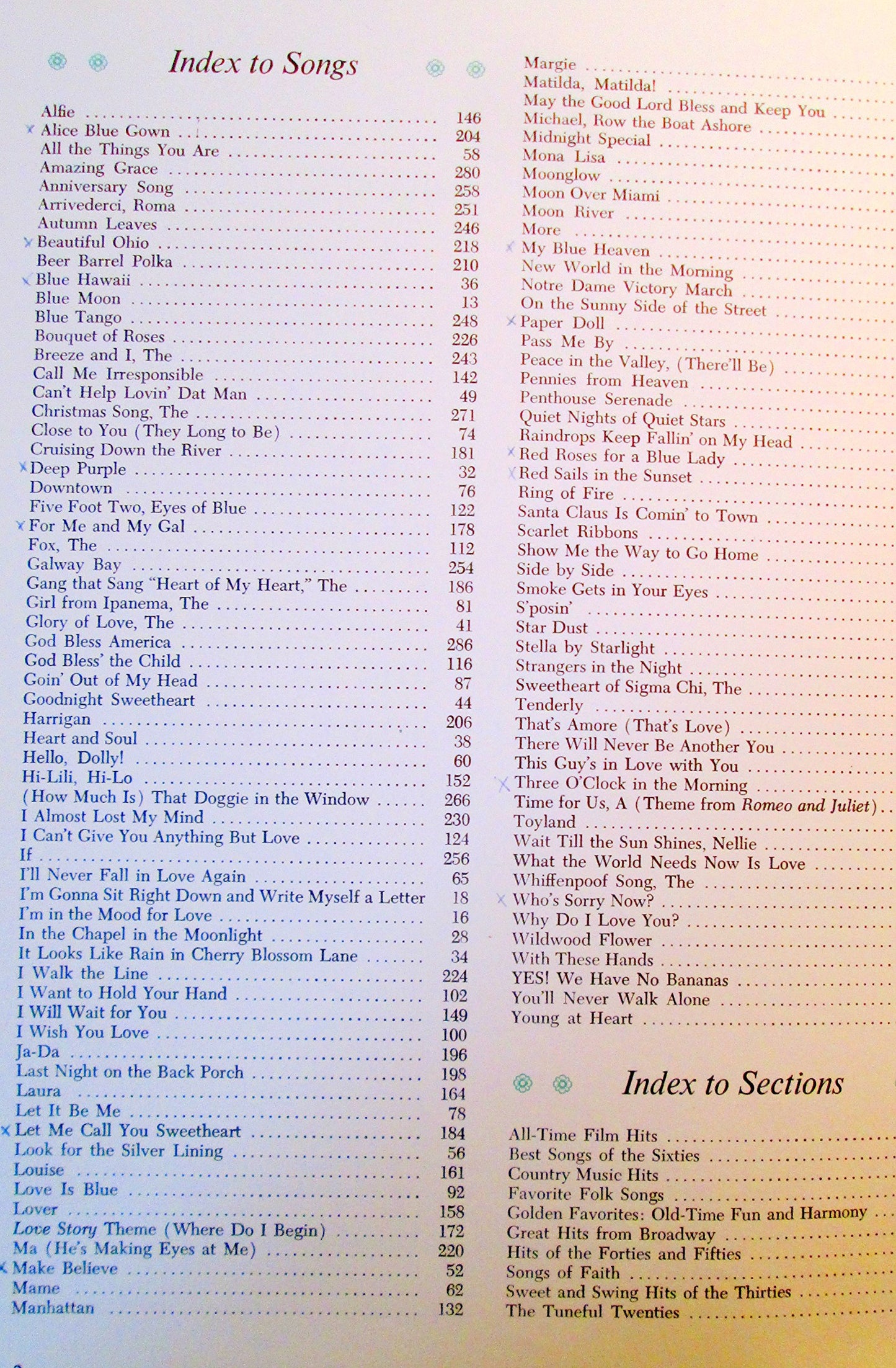 Reader's Digest Treasury of Best Loved Songs: 114 All Time F