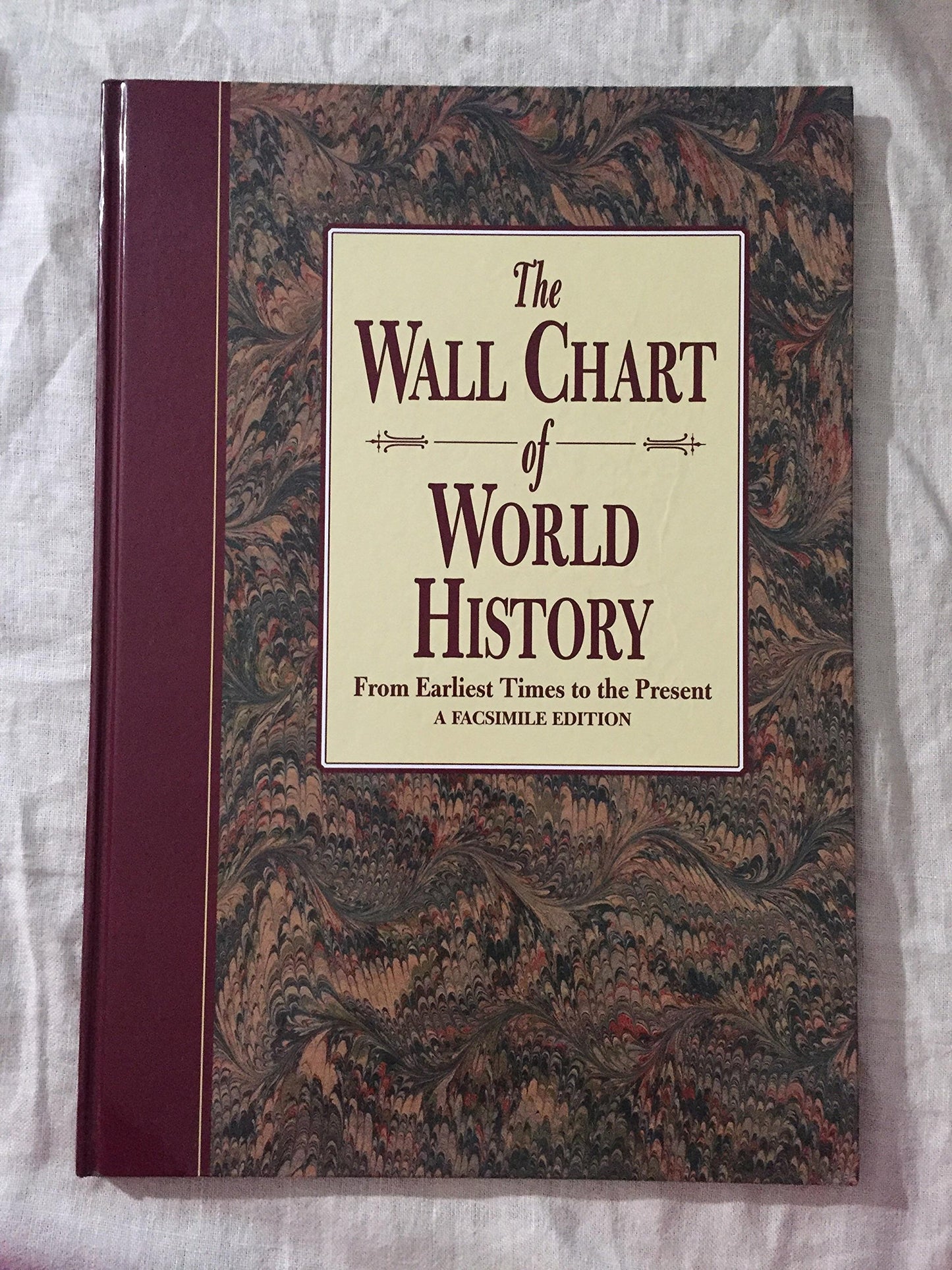 The Wall Chart of World History: From Earliest Times to the