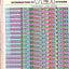 Introduction to VLSI Systems by Carver Mead (New)